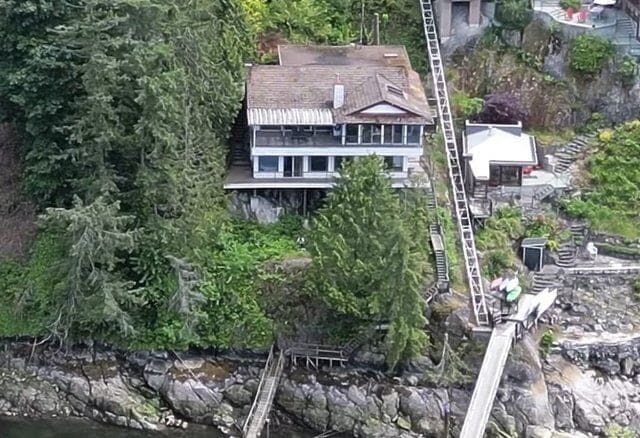 Real Estate Market Value