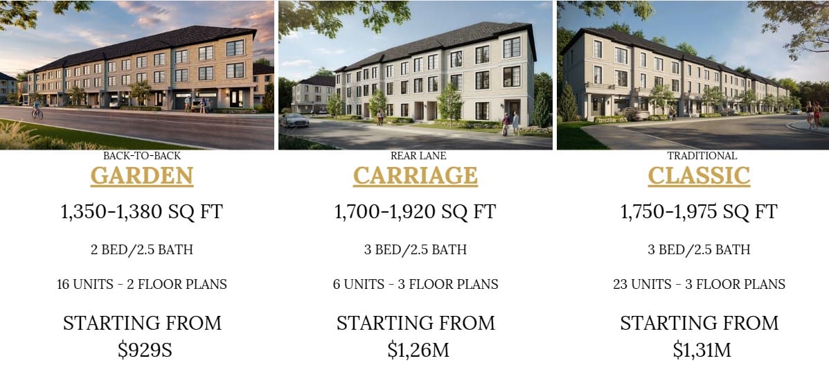 180 Towns Types/Prices