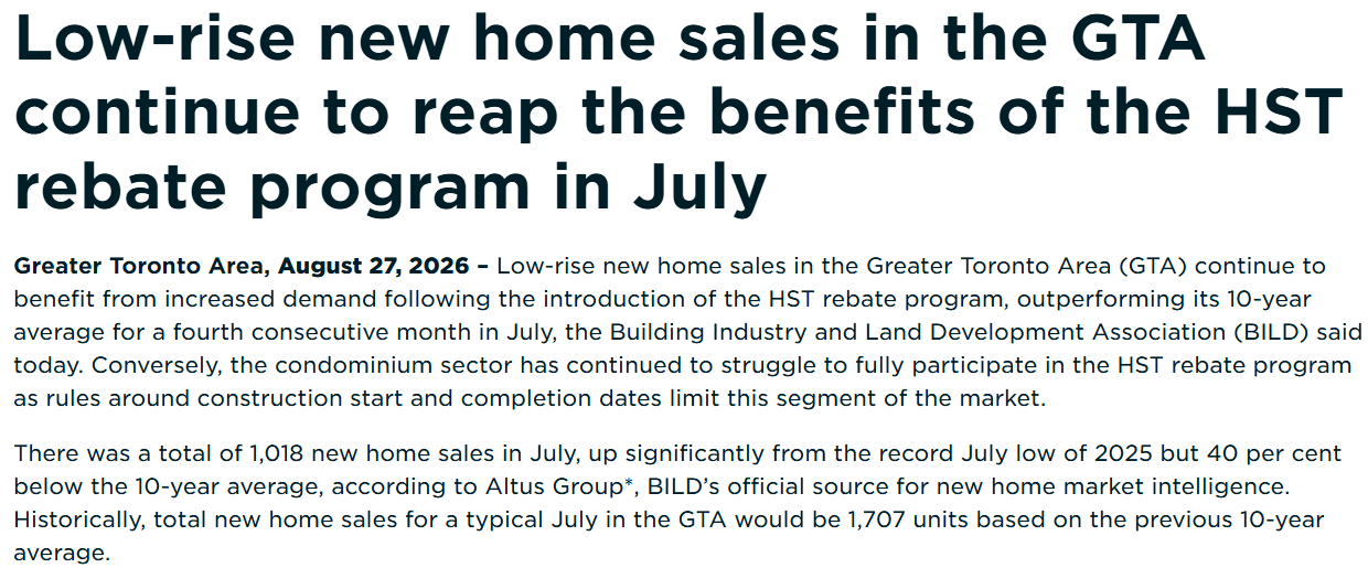 GTA new home sales